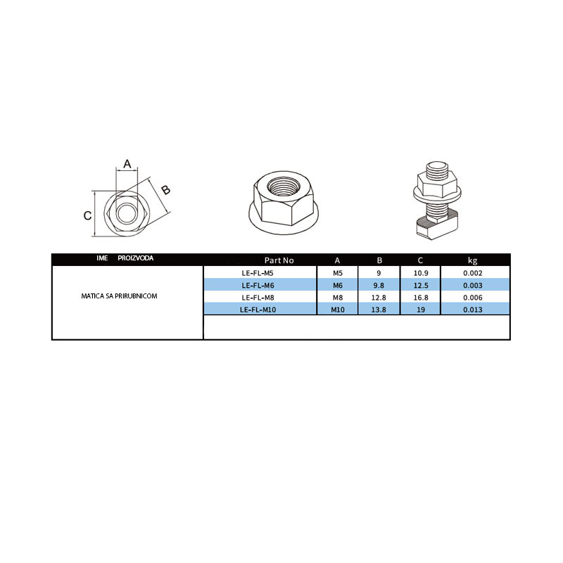 LE-FL-matica-sa-prirubnicom2