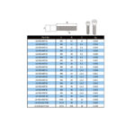 Imbus vijak/cilindrična glava/ LE-YZS-M5*10