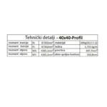 Aluminijumski profil CLAK 40x40x3000  (mm) / SET
